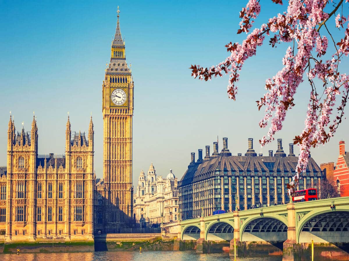 London Paris trip package