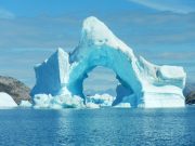 greenland tour package
