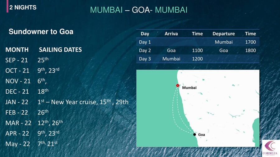 Cordelia Cruises 2 Night mumbai to goa Packages